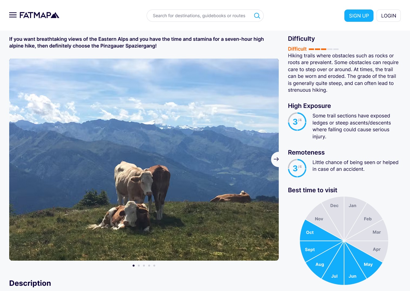 FATMAP portfolio