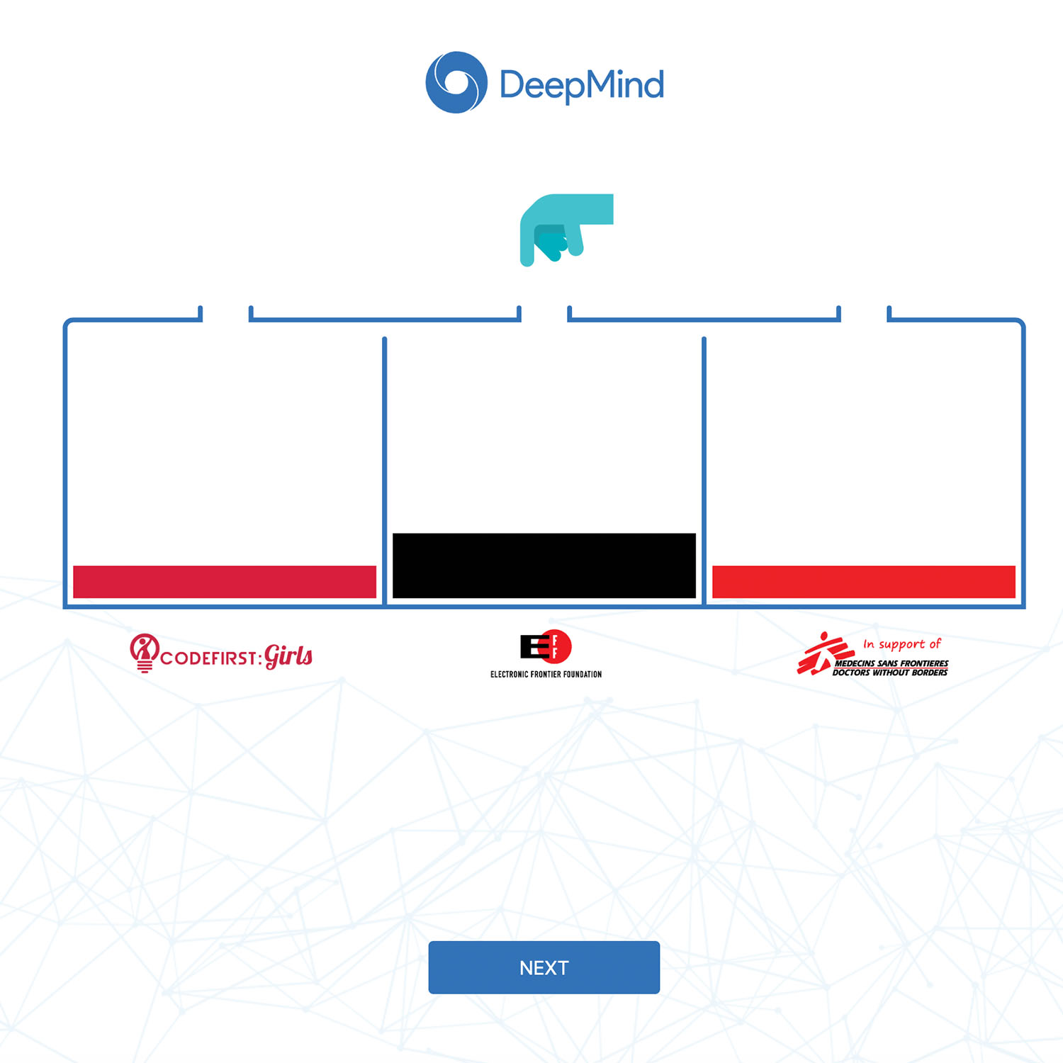 DM-Charity Token portfolio